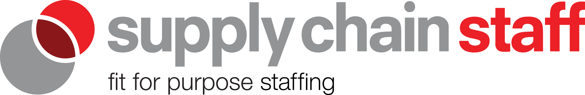 Supply Chain Staff